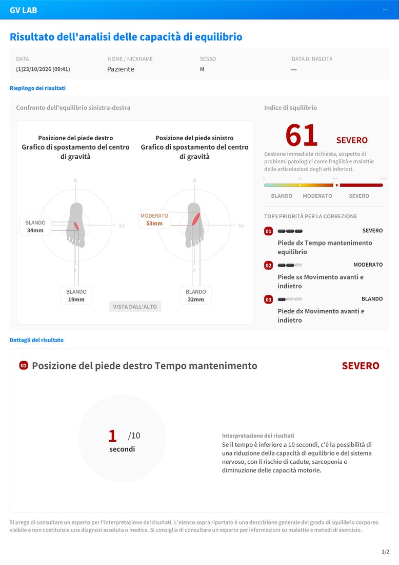 Esempio di report Moti Physio: equilibrio